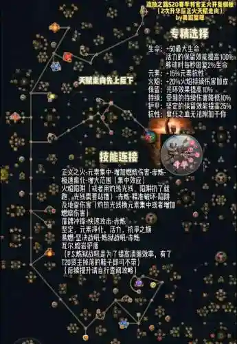 流放之路技能石启蒙辅助插图