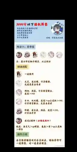 斗技2700阵容插图1