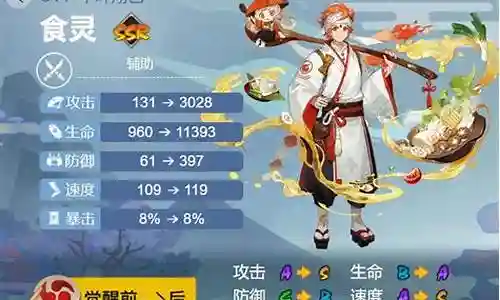 食灵御魂斗技阵容搭配