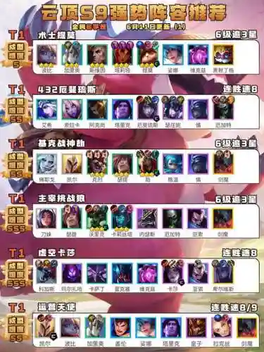 云顶阵容推荐s9恶心阵容插图1