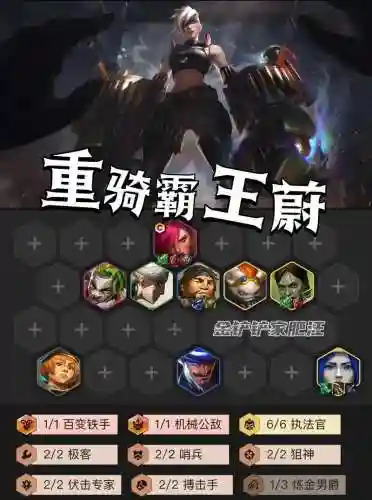 骑士蔚阵容插图1