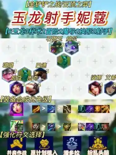 玉黑阵容