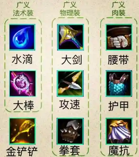 a2怎么强化武器插图1
