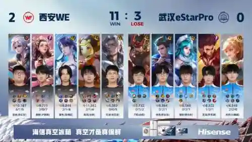 鲁班阵容大全插图1