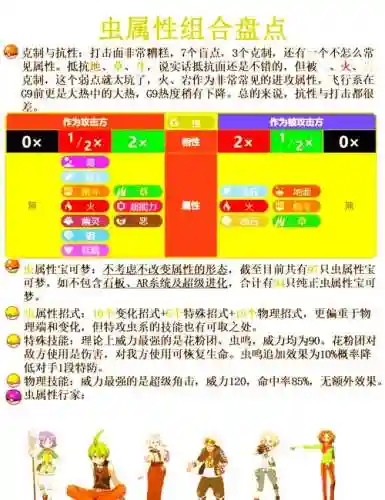 口袋确认心金攻略二周目插图