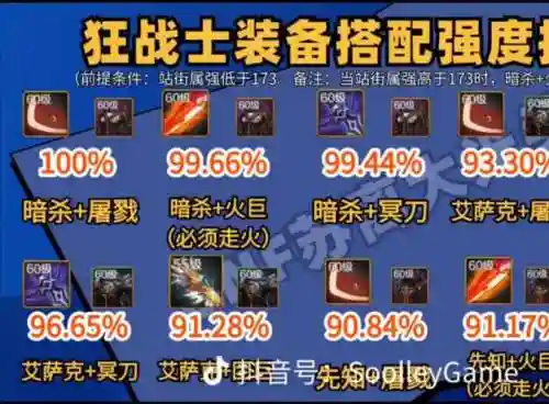 狂战传说全武器装备