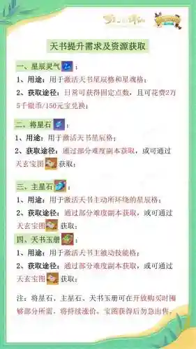 霸者天书攻略