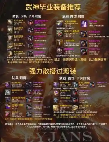dnf断肠绝套类似装备插图1
