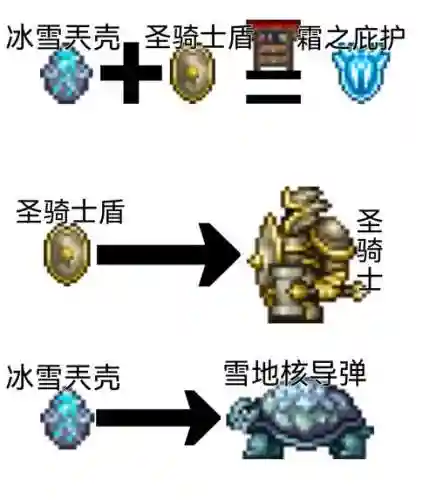 泰拉瑞亚雕像放装备