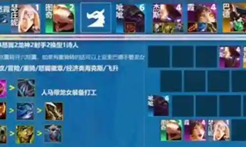 冒险家阵容和搭配图插图