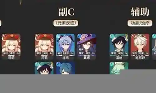 原神邪流阵容搭配推荐