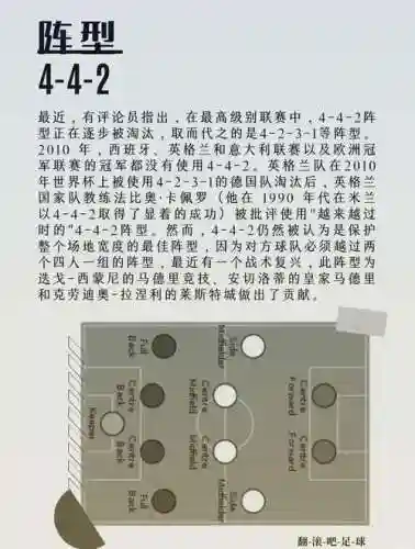 442最差阵容插图1