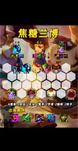 云顶灼烧阵容插图1