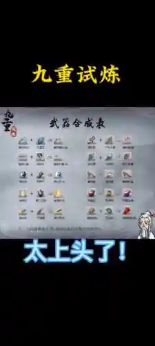 校园修神录7.61装备插图1