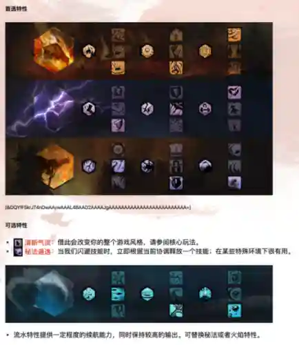 激战2猎人技能选择插图