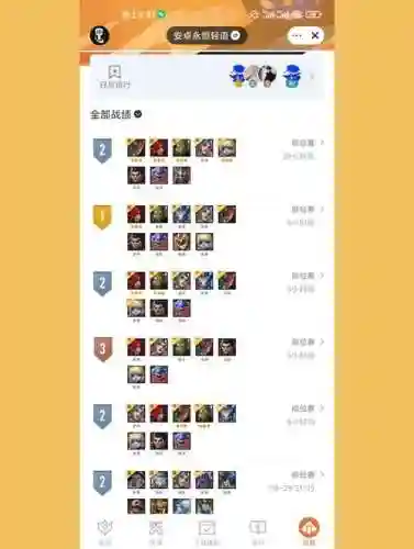 回调阵容插图