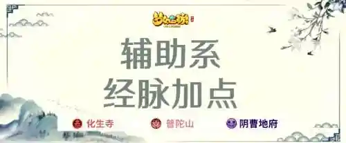手游梦幻西游华生加点插图1
