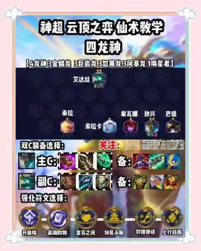 四法阵容如何克制神龙阵容插图1