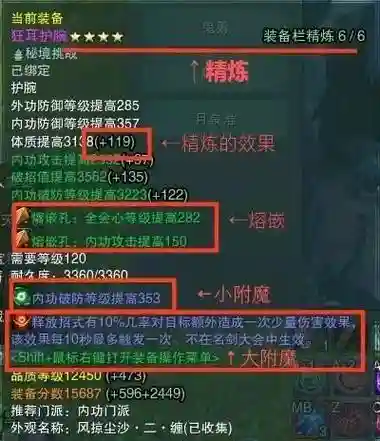 剑网3煅刀厅爆什么装备插图1