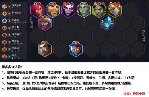 骑士蔚阵容