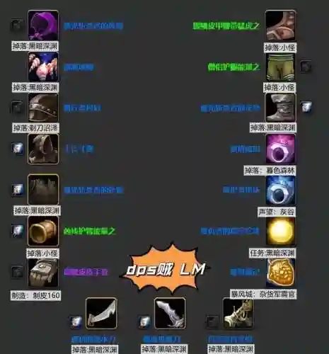 深渊的武器碎片怎么用插图1