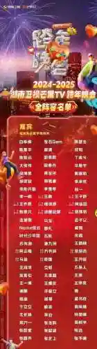 地方台阵容