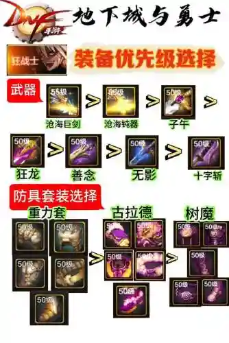 狂战传说全武器装备插图1