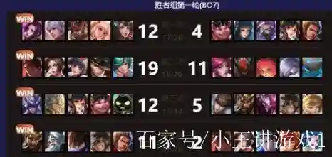 tut阵容