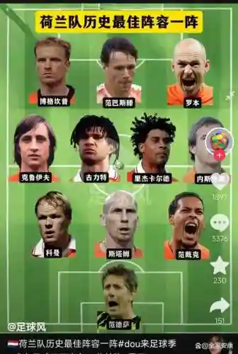锋线豪华阵容插图1