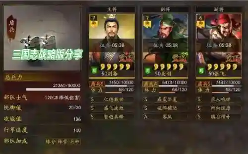 最强阵容桃园插图1