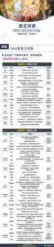 奥雅之光灵狐反恩攻略