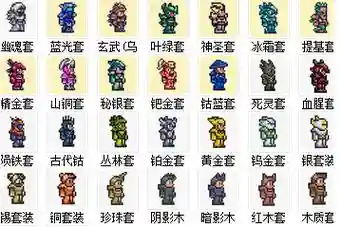 泰拉瑞亚装备展示插图1