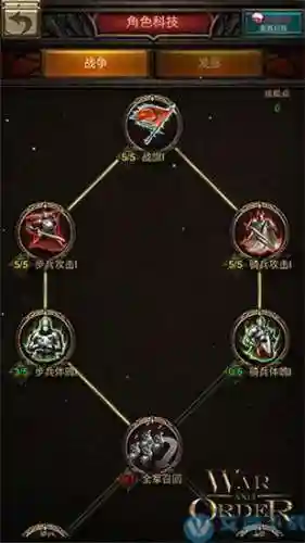 战火与秩序装备属性插图