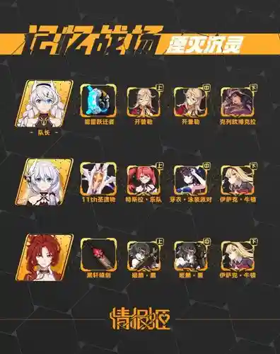 战场犹大阵容