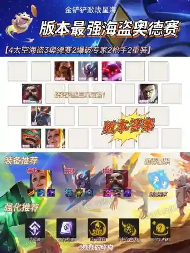 奥德赛阵容摆放插图