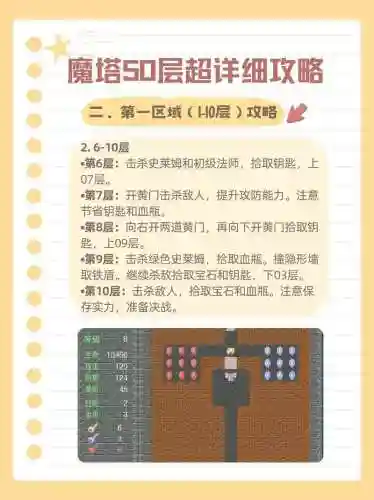 魔塔五十层全攻略