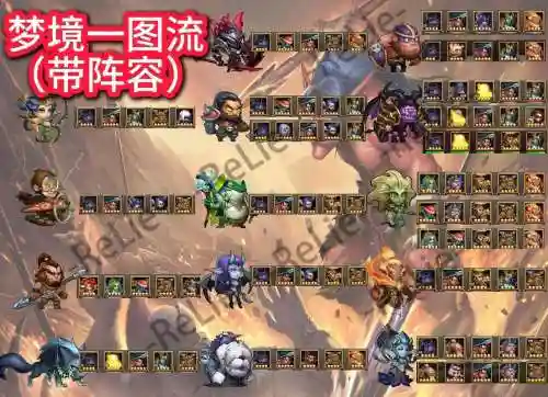 到他梦境阵容