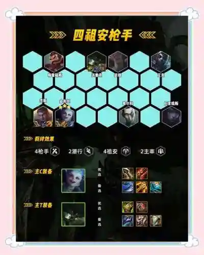 枪手9.5阵容插图