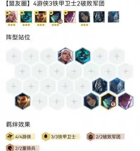 四铁甲阵容插图