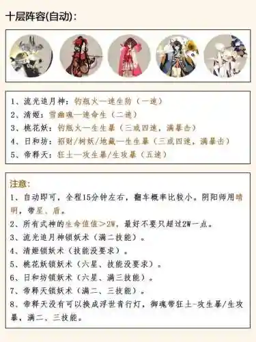 需要丑女阵容插图1
