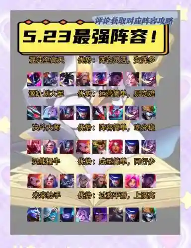 超强阵容含义插图1