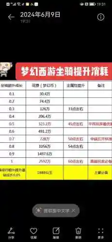 梦幻西游坐骑任务难不难杀插图1