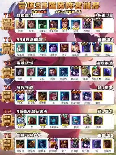 云顶阵容推荐s9恶心阵容