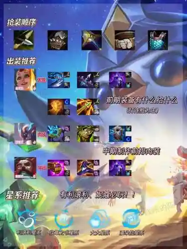 奥德赛阵容摆放插图1