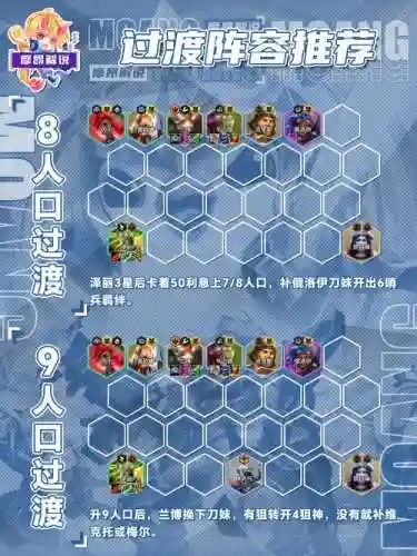 代号火种阵容