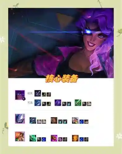 机械精英阵容插图1