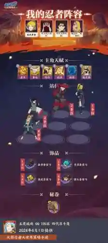 火影竞技阵容插图