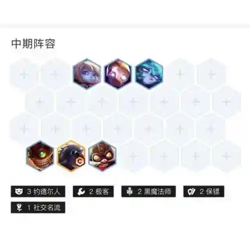 烬的阵容插图1