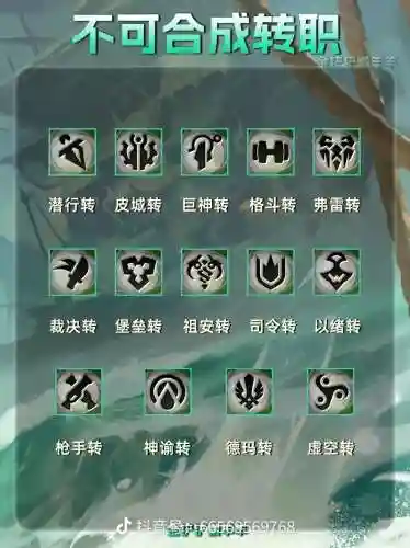 泰坦精华换装备插图1