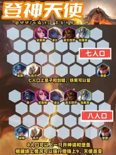 决斗天神阵容插图1